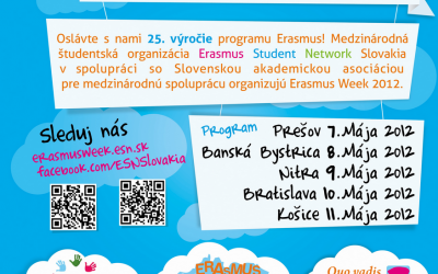 Erasmus má 25 rokov a oslavuje!