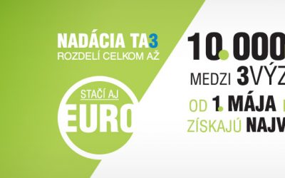 Jarná súťaž o 10 000 eur