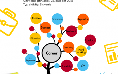 „Kick-Start Your Career“ medzinárodné školenie pre pracovníčky a pracovníkov s mládežou