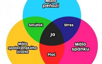 Program – “Trendspotteri”