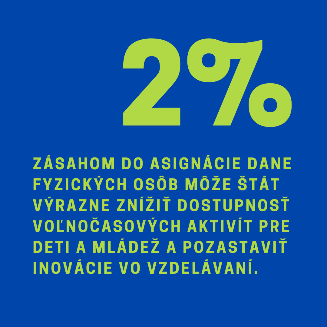 Výhlásenie Rady mládeže Slovenska k asignácii dane